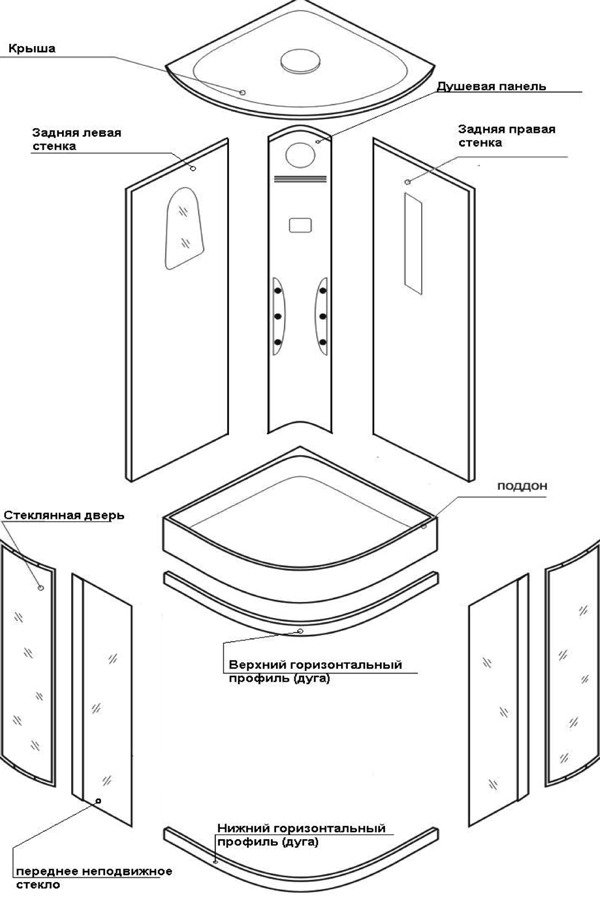 Схема душевой кабины своими руками